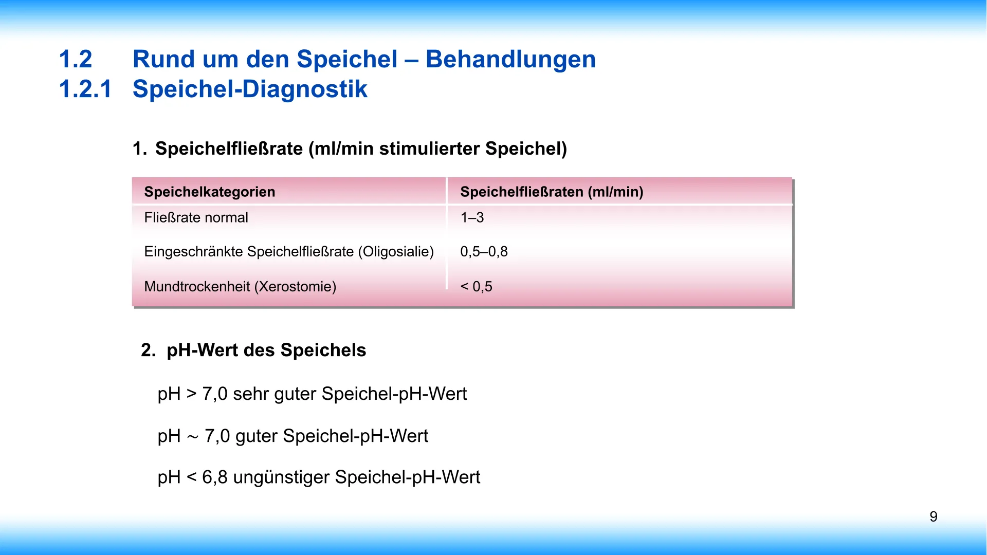 Seite 9 - SalivaDent - Lehr- und Lernprogramm zum Thema Speichel und Mundgesundheit - PowerPoint