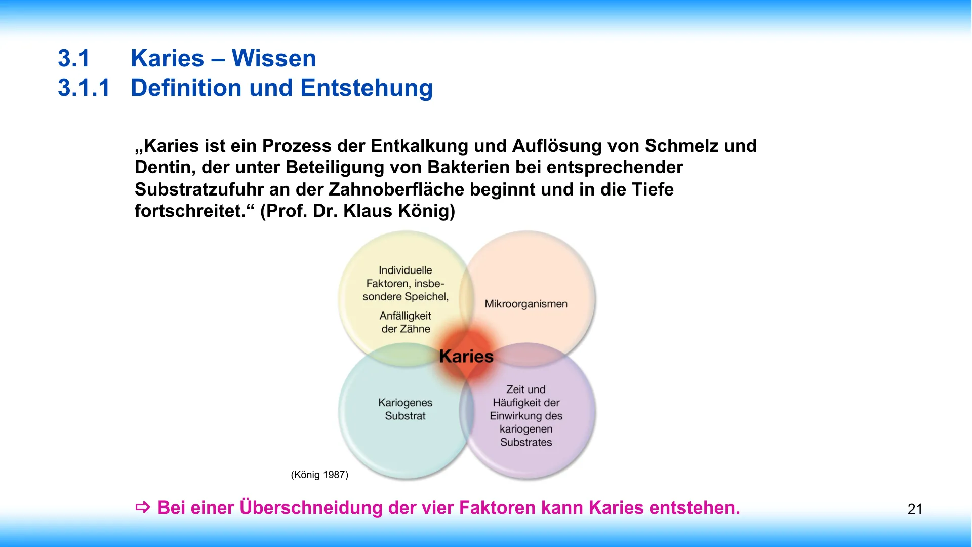 Seite 21 - SalivaDent - Lehr- und Lernprogramm zum Thema Speichel und Mundgesundheit - PowerPoint