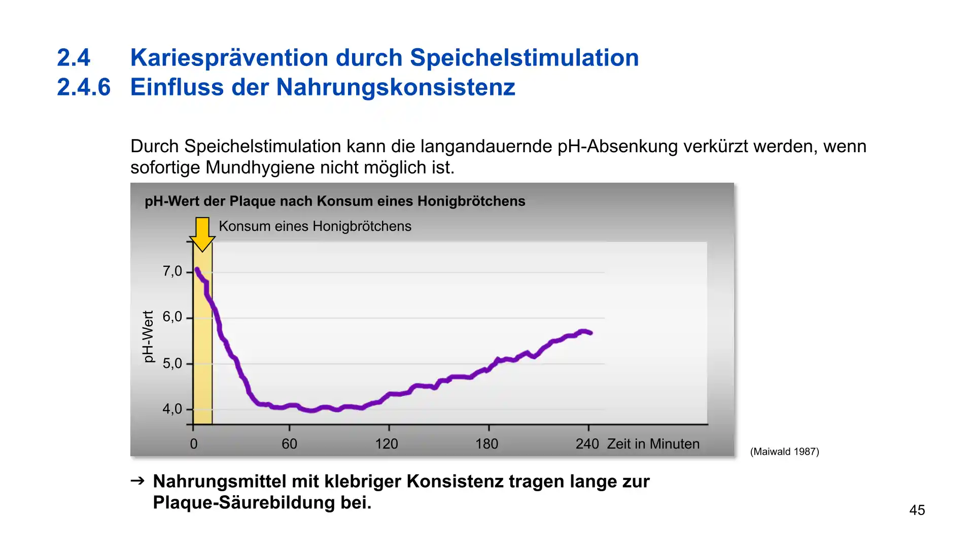 Seite 45 - PowerPoint-Vorlesung für Dozent*innen